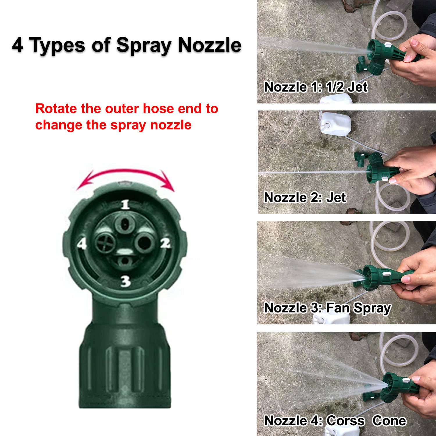 Multi-Purpose Hose End Sprayer For Fertilizing & Cleaning