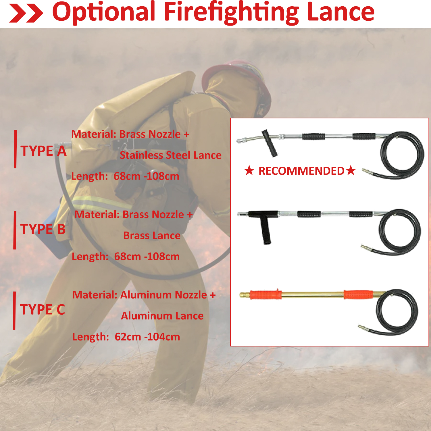 20L Fire Fighting Backpack Bag For Forest Wildland