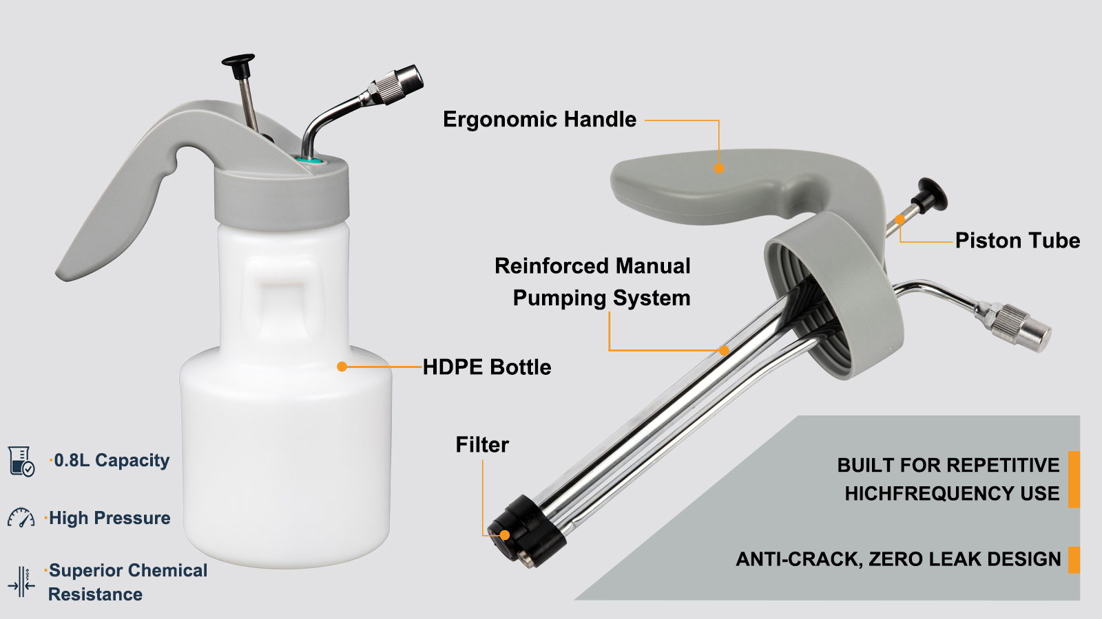 800ml Gun Wash Sprayer Manual Cleaning Applicator for Spray Gun Thinner & Degrease