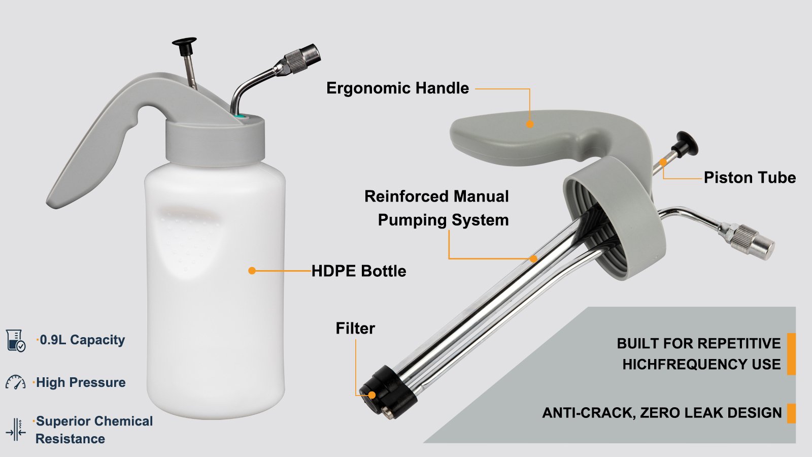 900ml Gun Wash Sprayer Manual Cleaning Applicator for Spray Gun Thinner & Degrease