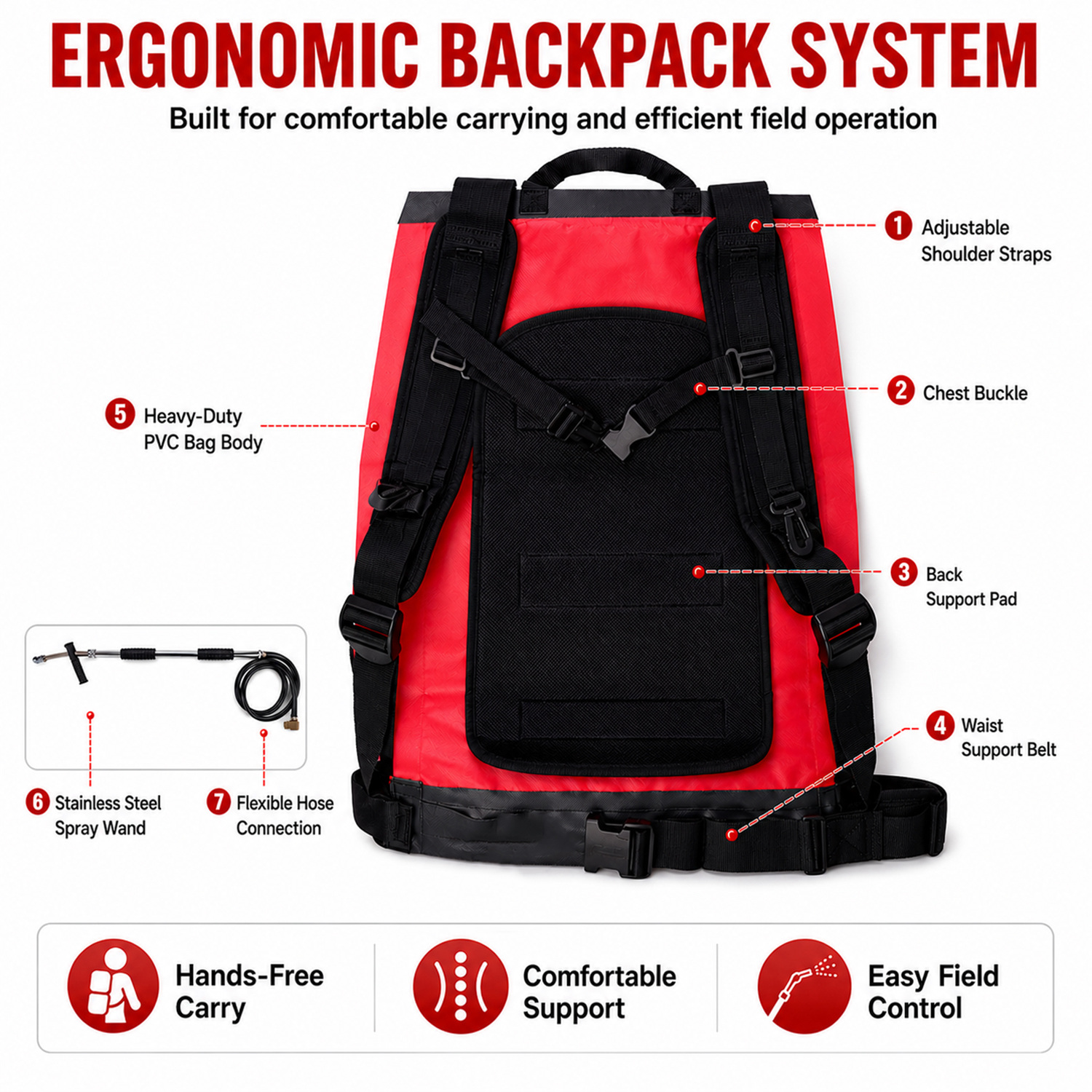 20L Portable Backpack Fire Fighting Bag With Padded Cushion For Forest Wildland Fire Control