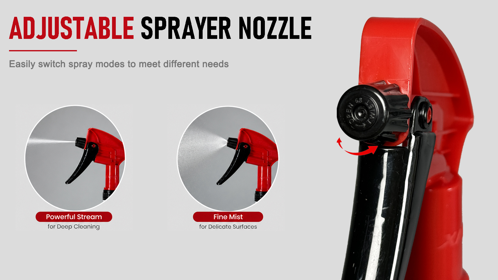 Professional Trigger Sprayer Heavy-Duty Automotive Detailing Spray Bottle (750ml)