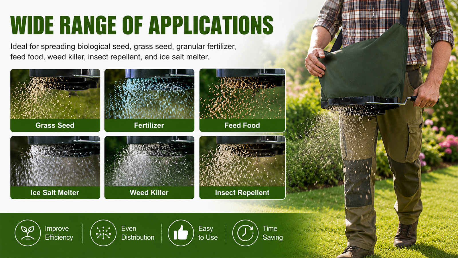 16L Nylon Seeder Bag For Lawn Fertilizer & Salt Applications