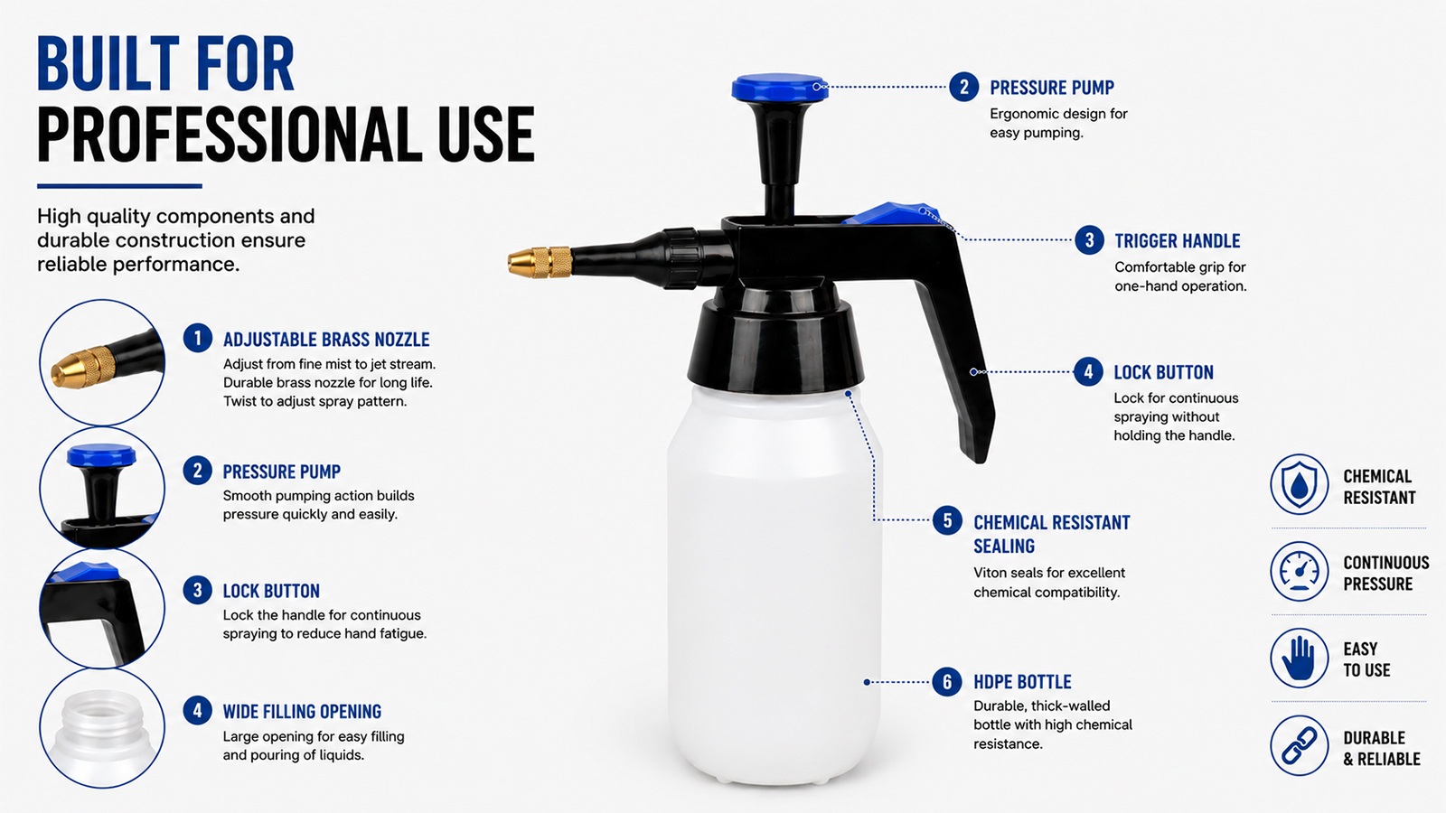 1.5L Solvent Pressure Sprayer with Brass Nozzle for Automotive & Industrial Cleaning