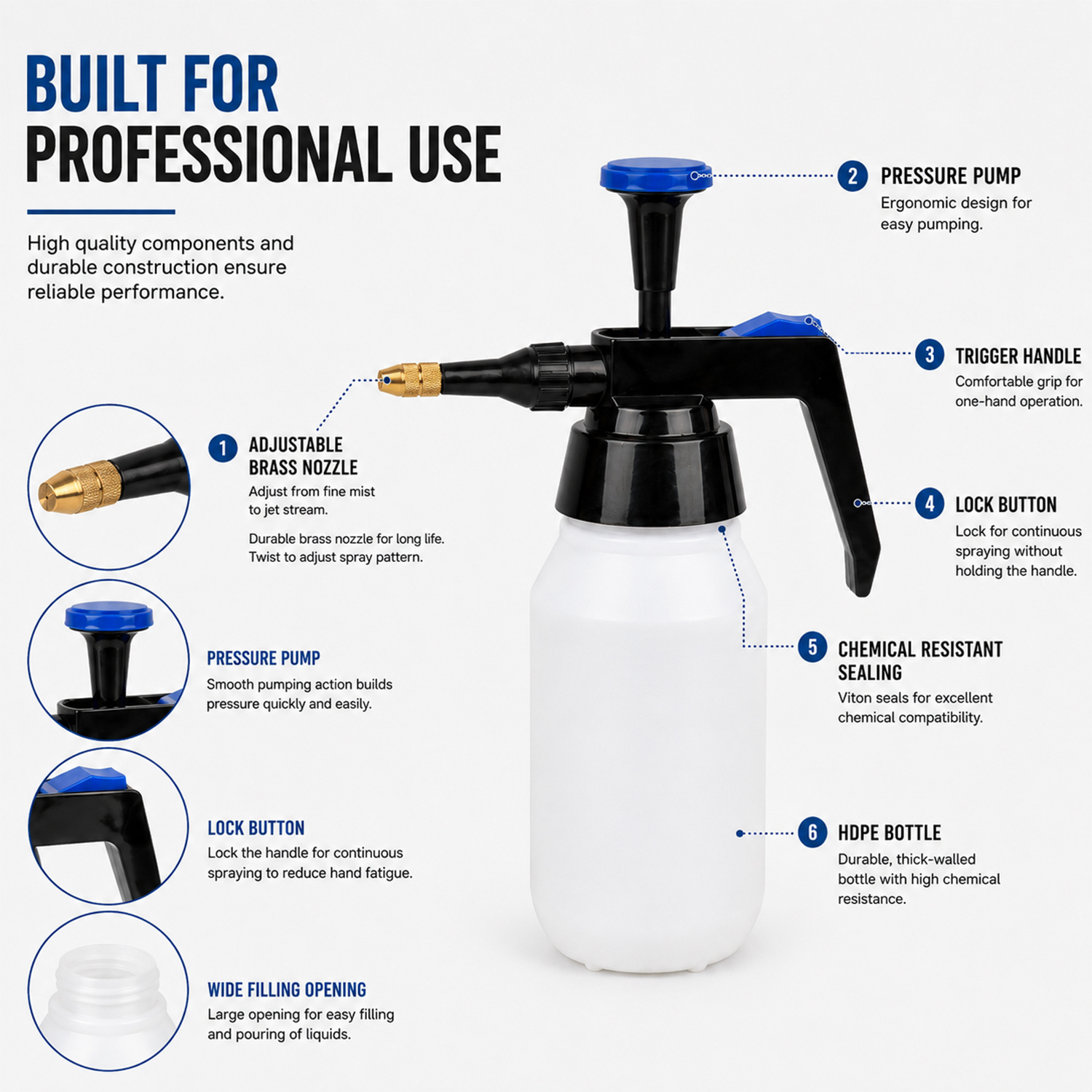 1.5L Solvent Pressure Sprayer with Brass Nozzle for Automotive & Industrial Cleaning
