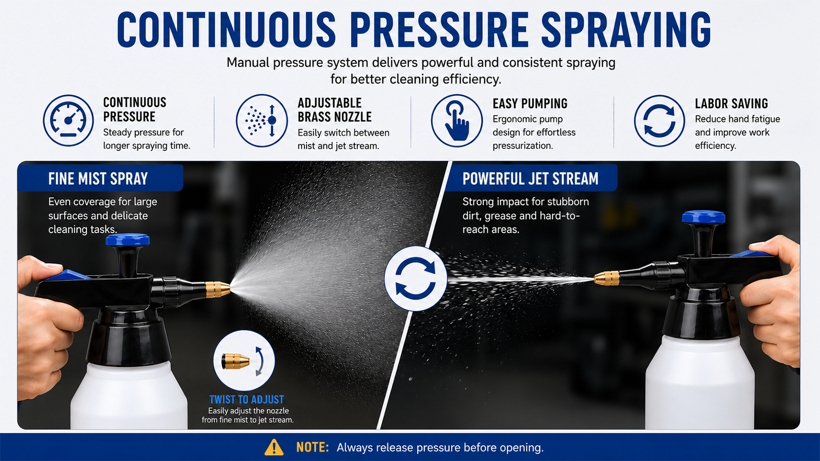 1.5L Solvent Pressure Sprayer with Brass Nozzle for Automotive & Industrial Cleaning