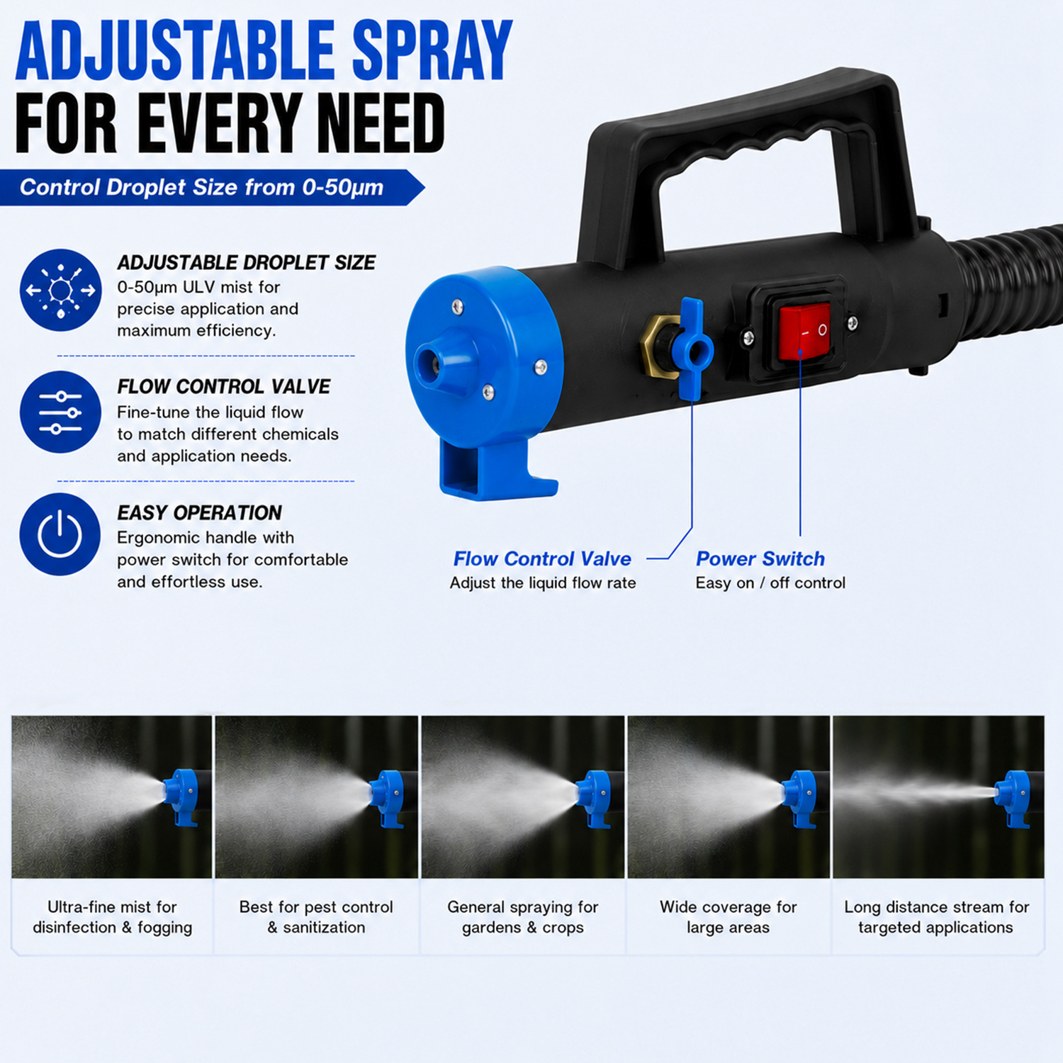 16L Lithium Battery ULV Sprayer With Adjustable Droplet for Pest Control Sanitation & Disinfection
