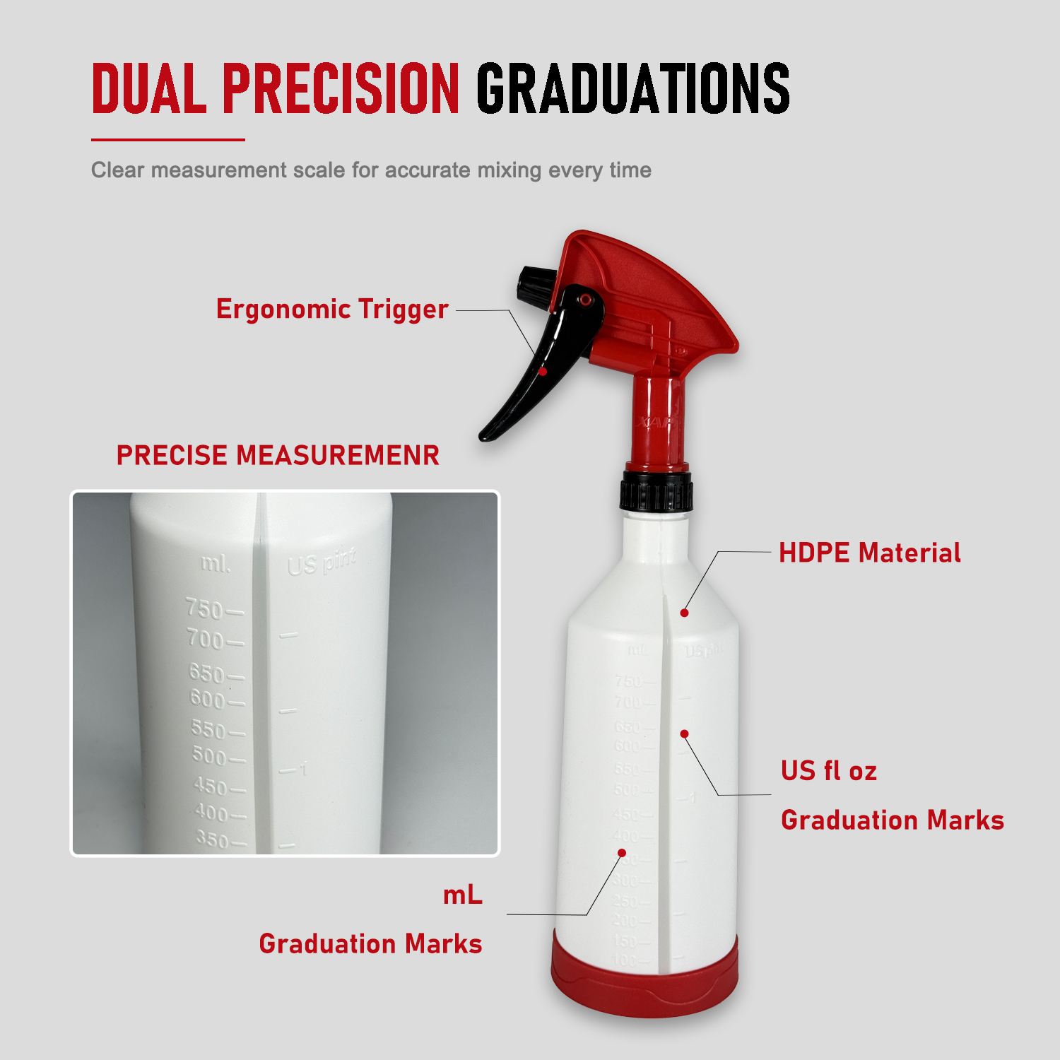 Professional Trigger Sprayer Heavy-Duty Automotive Detailing Spray Bottle (750ml)
