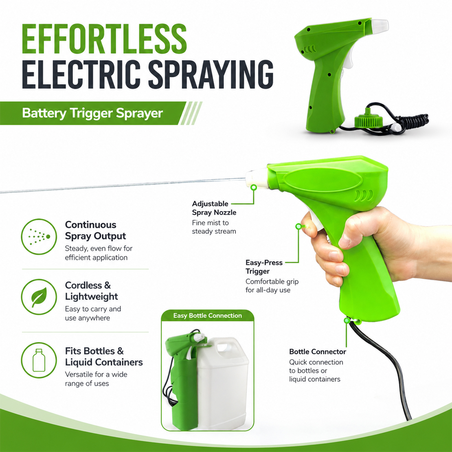 Battery Trigger Sprayer For Garden Weed & Grass Killer Spray Home Cleaning