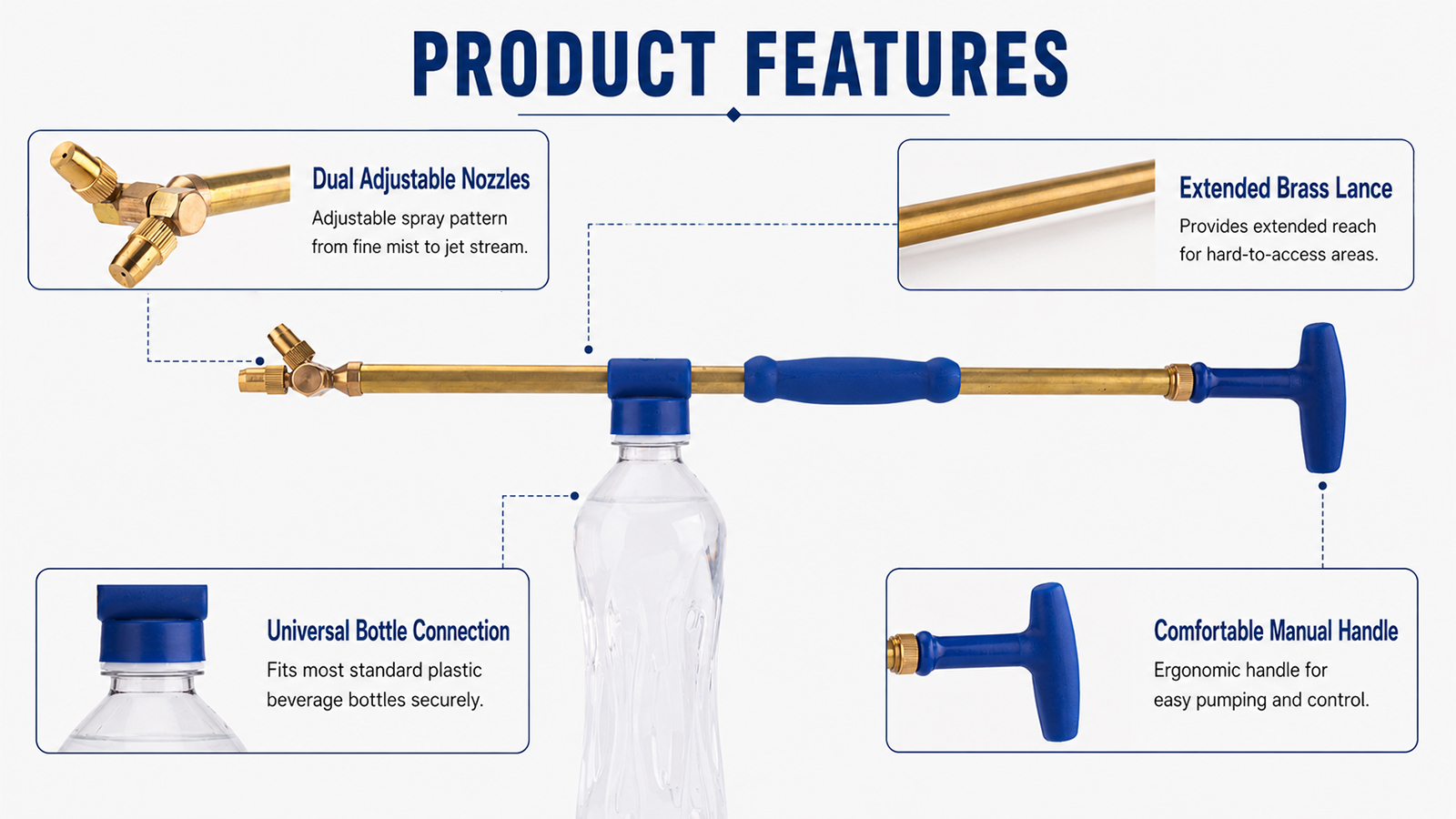 Extended Double Nozzle Flit Sprayer for Gardening Pest Control and Light Cleaning