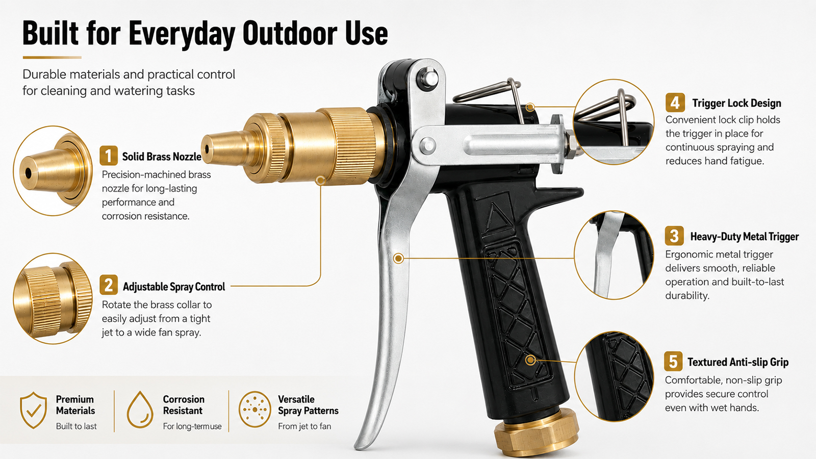 Adjustable Nozzle Spray Gun for Car Washing Garden Watering & Outdoor Cleaning