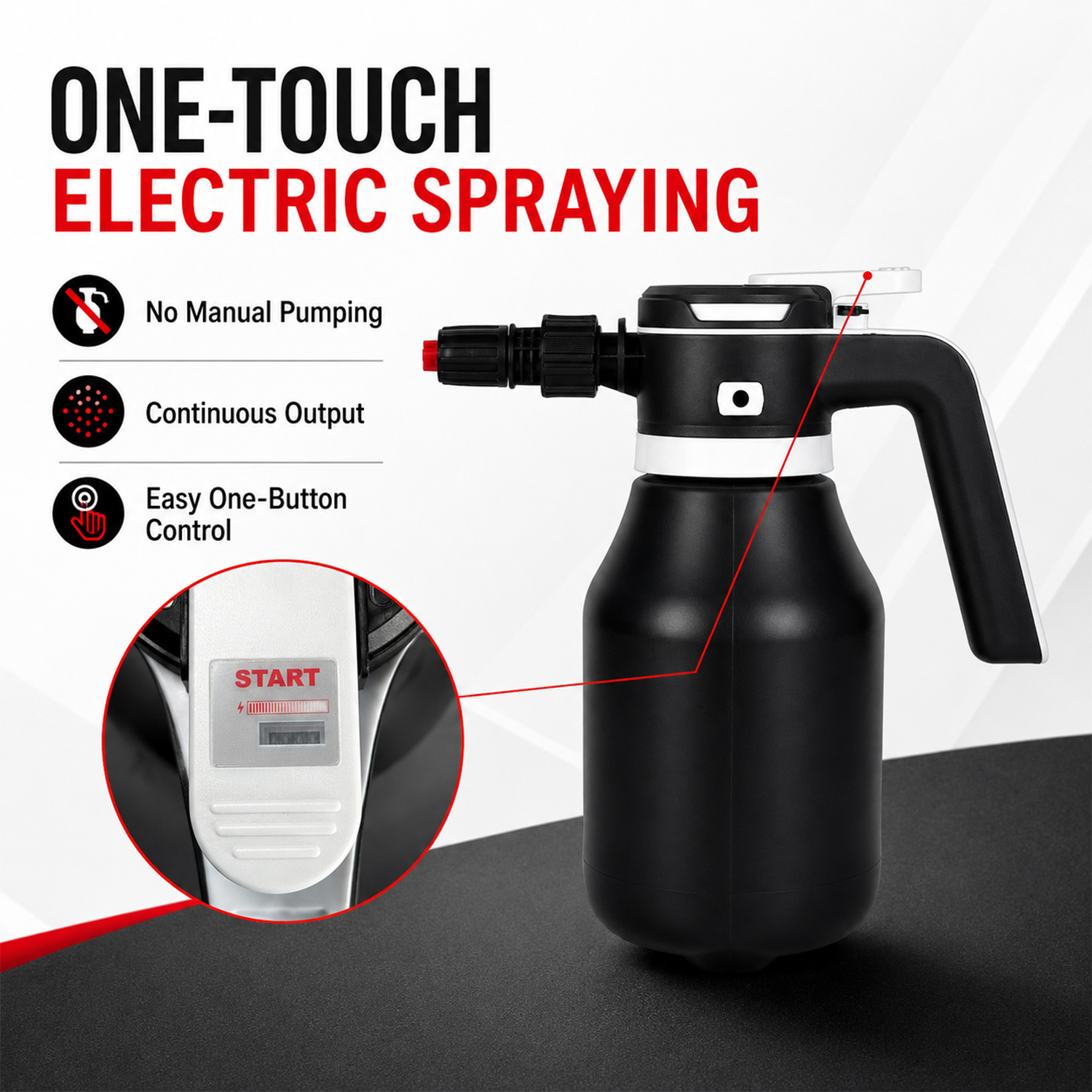 2L Battery Foam Sprayer for Car Wash & Multipurpose Cleaning