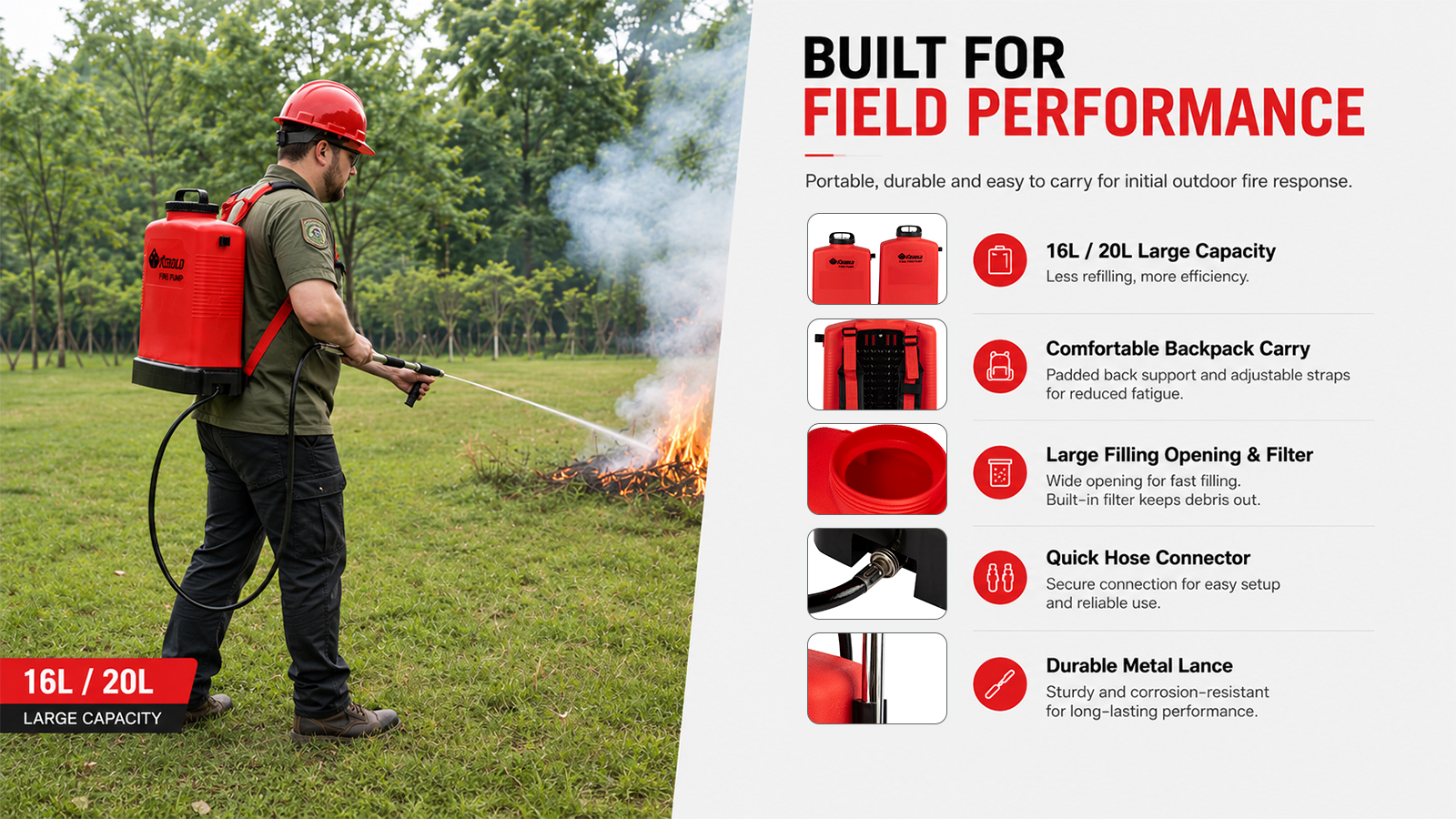 16L Fire Fighting Sprayer Wildland Fire Pump Extinguishing Equipment For Emergency Rescue & Forest Fire Rescue