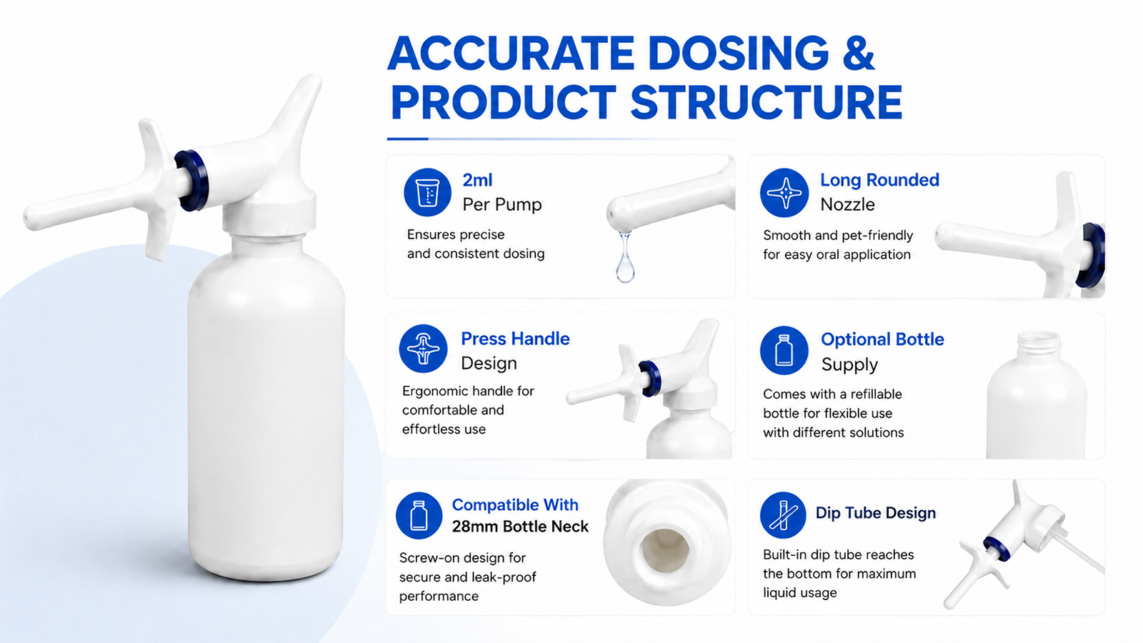 2ML Dosage Veterinary Dispenser Liquid Feeder Pump Trigger For Animals Pets