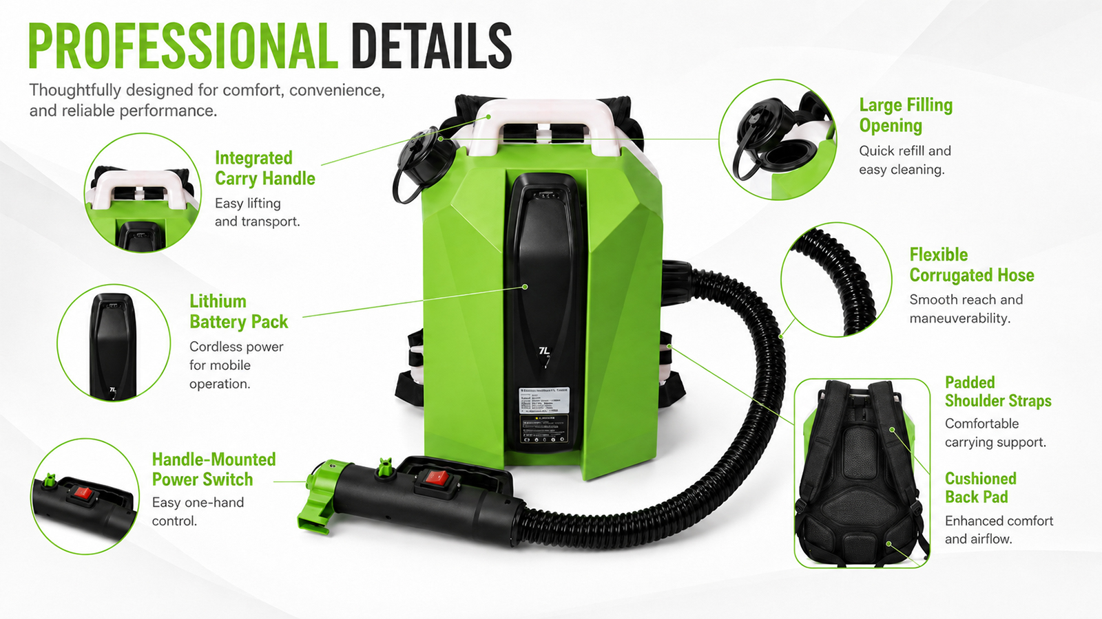 7L Lithium Battery ULV Sprayer for Pest Control Sanitation & Disinfection